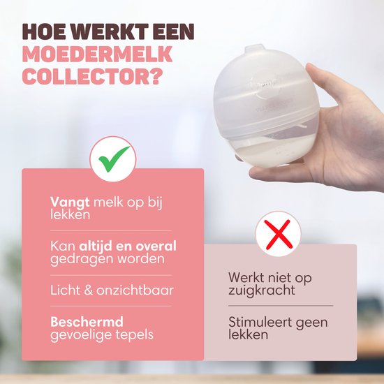 Vulpes Goods® Babycare Lekschaal – Moedermelk Opvangcup – BPA Vrij – 60ML