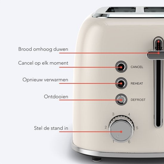 KitchenBrothers Broodrooster met Tostiklemmen - Toaster - 6 Warmteniveaus - Brede Sleuven - Broodrooster - 870W - Beige