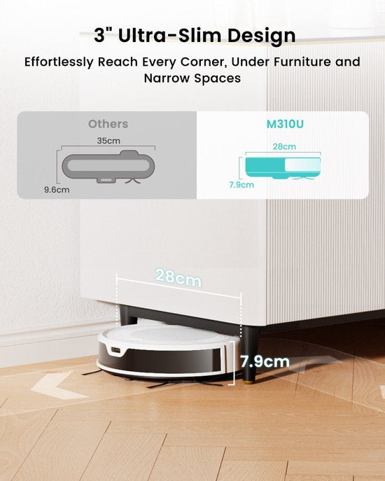 Lefant M310 Ultra 0,5 l Wit