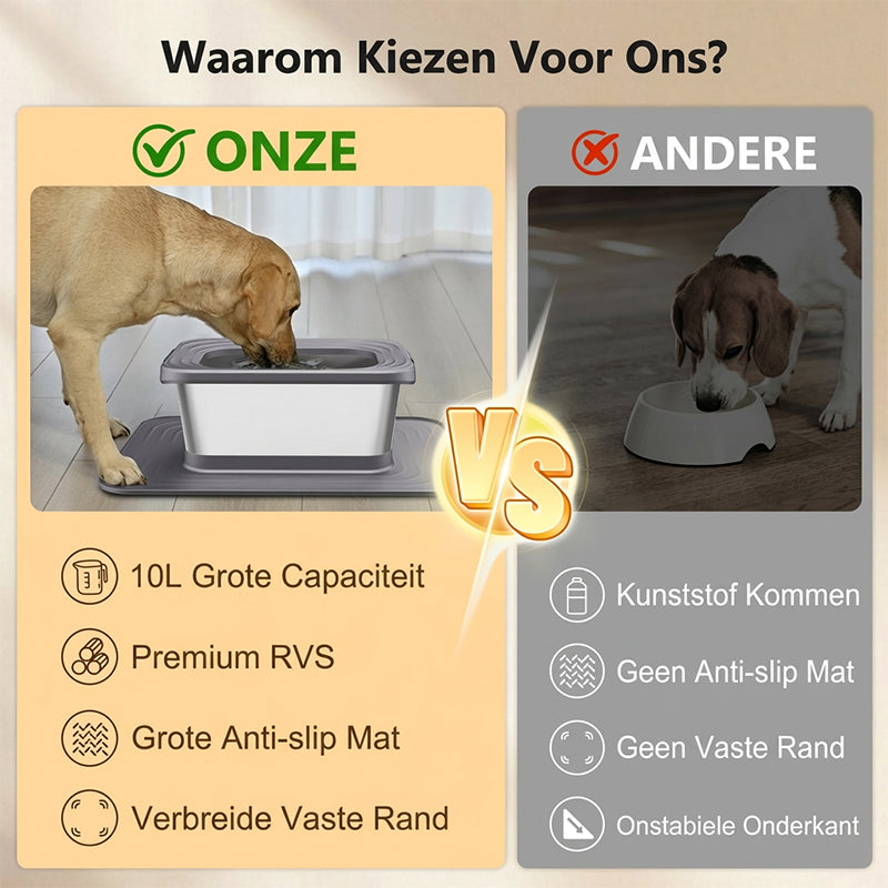 Blinkit 210-1 roestvrijstalen drijvende drinkbak / basis hondenbak, vierkant ontwerp met grote capaciteit, antispatwaterstructuur + grote antislipmat, geschikt voor honden en katten om te drinken, grijs