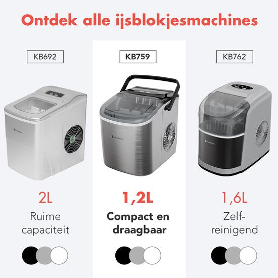 KitchenBrothers IJsblokjesmachine - 1.2L - IJsklontjes maker - IJsschep – 12kg/24 uur – Draagbaar – Zelfreinigingsfunctie - RVS