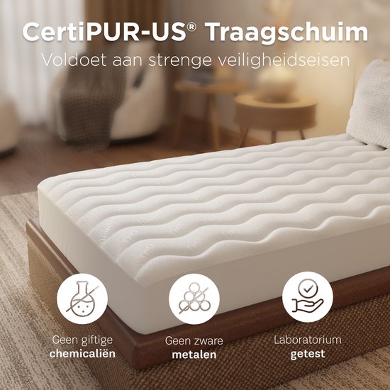 CozySense® Topper 90x200 - Topmatras - Topdekmatras - 3 Comfortlagen - Ademend Eierdoos Gel-Infused Traagschuim - 3 cm - 360° Hold Elastieken