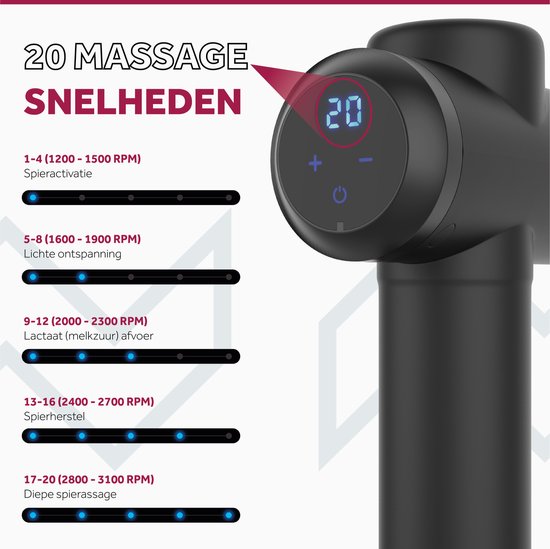 Northwall Massage Gun Professioneel Prime - Massage Pistool Inclusief Koffer en 7 Opzetstukken incl. Eikenhouten Massagekop - Krachtig en Draadloos Sport en Relax Massage Apparaat