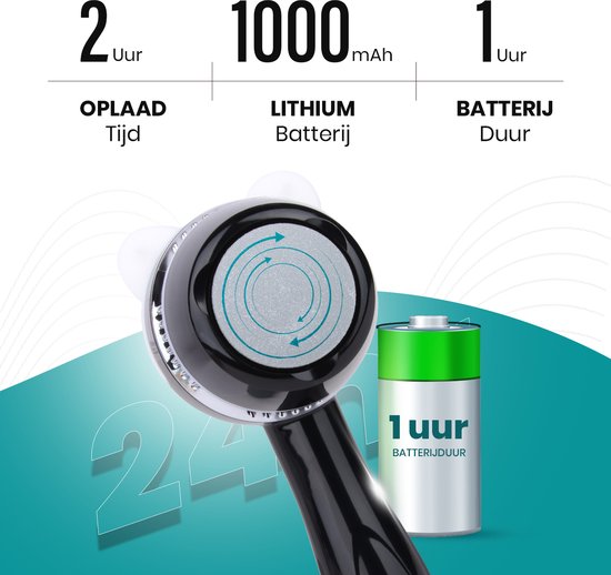Apeiron Elektrische Eeltverwijderaar – Voetvijl – Professionele Eeltverwijderaar – Eeltvijl – Eeltverwijderaars - USB Oplaadbaar - Inclusief 3 Extra Vijlschijven - Wit - Gratis E-Book