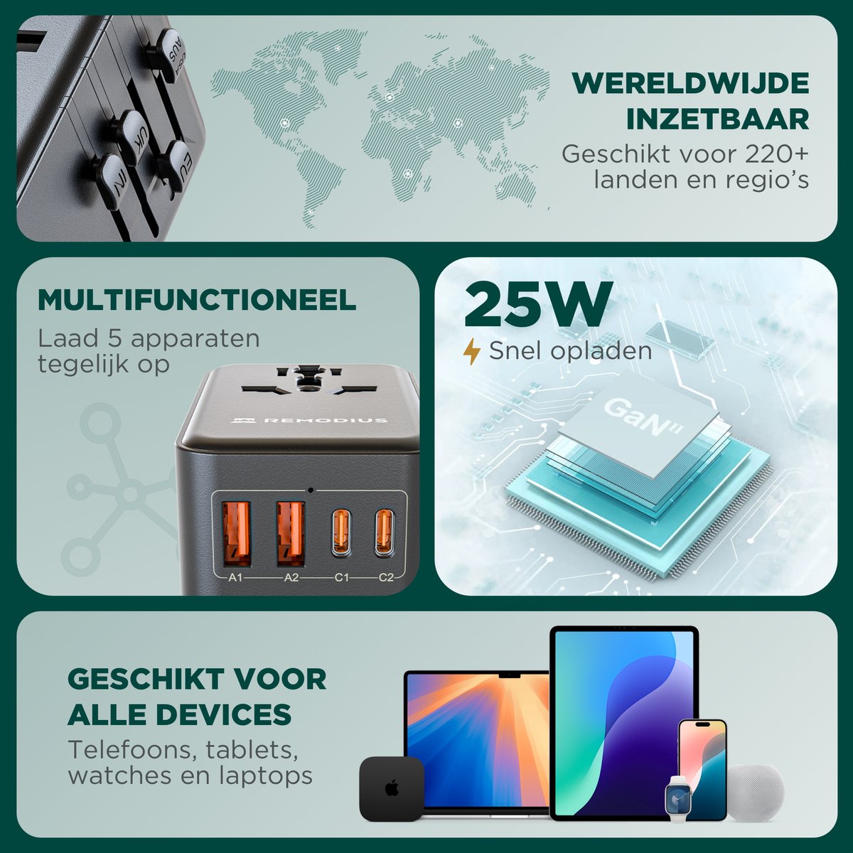 Remodius Wereldstekker - Universele Reisadapter voor 220+ Landen - 2x USB-C & 2x USB-A - Snellader - Type A/B/C/D/E/F/G/I/J/L/N - Compact & Handbagageproof