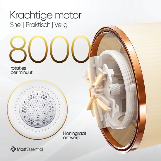 MostEssential Premium Elektrische Pluizenverwijderaar LR06 – Pluizentondeuse - USB-C Snellaadfunctie - Draadloos - Classic Edition