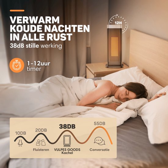 Vulpes Goods® Tech - Elektrische Kachel - Ventilatorkachel - Keramische Kachel - 4 Standen - 2000W - Timer, Afstandsbediening & Thermostaat - Heater - Elektrische Verwarming voor Binnen - Zwart