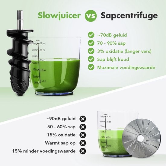 KitchenBrothers Slowjuicer - Juicer - Groenten en Fruitpers - 700ml - Zwart