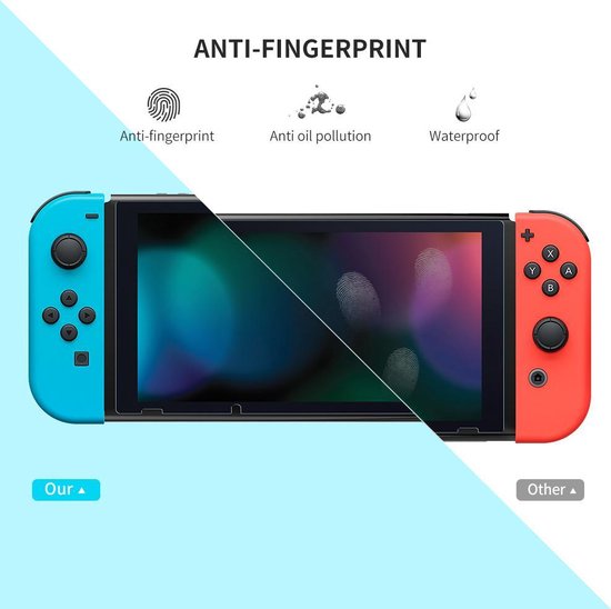 UGreen Screenprotector geschikt voor Nintendo Switch Gehard Glas 2-Pack - Duopack