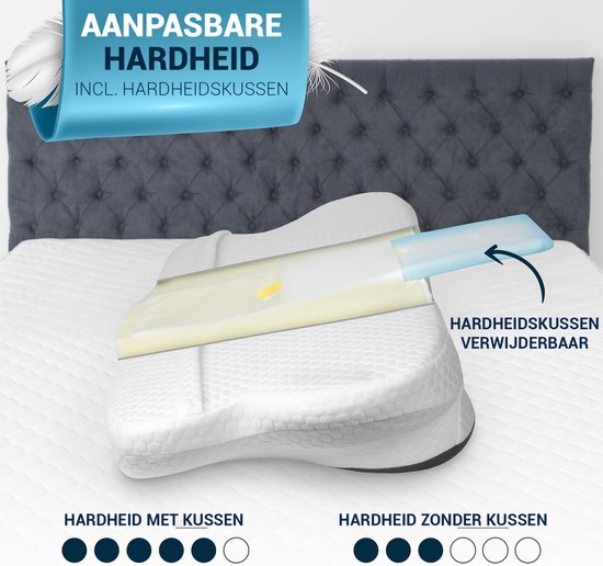 Glckstoff Orthopedisch Kussen - Ergonomisch Nackenschuim Kussen voor Nek- en Rugpijn, Hypoallergeen, Verstelbaar, Ideaal voor Zij- en Rugslapers, Grijs