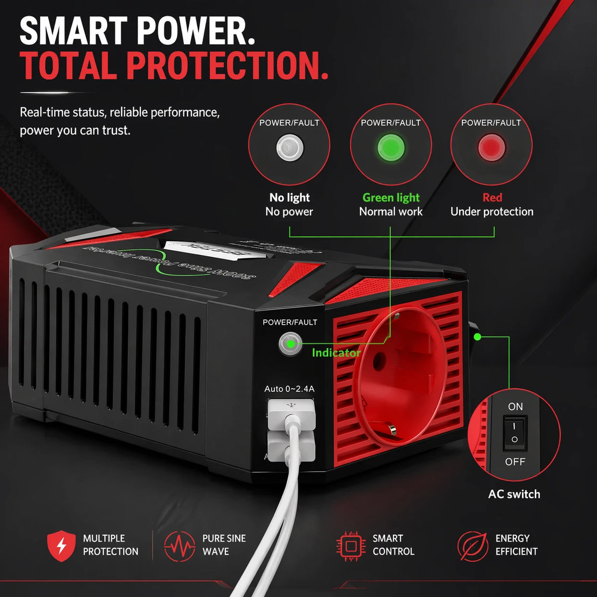 BESTEK Zuivere Sinus Omvormer - 12 V naar 230 V - 300 W - Rood
