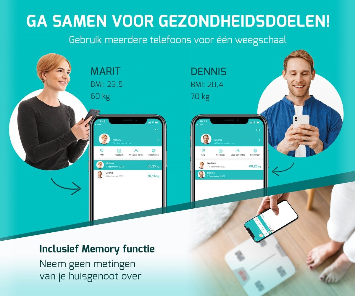 FITAGE Smart Scale met app meet 17 lichaamswaarden - Wit