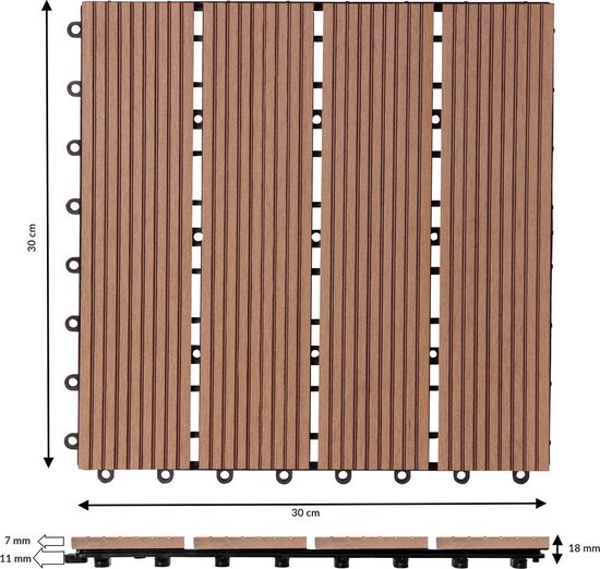 WPC Vlondertegel - Klassiek Insteeksysteem 30x30cm - Terracotta