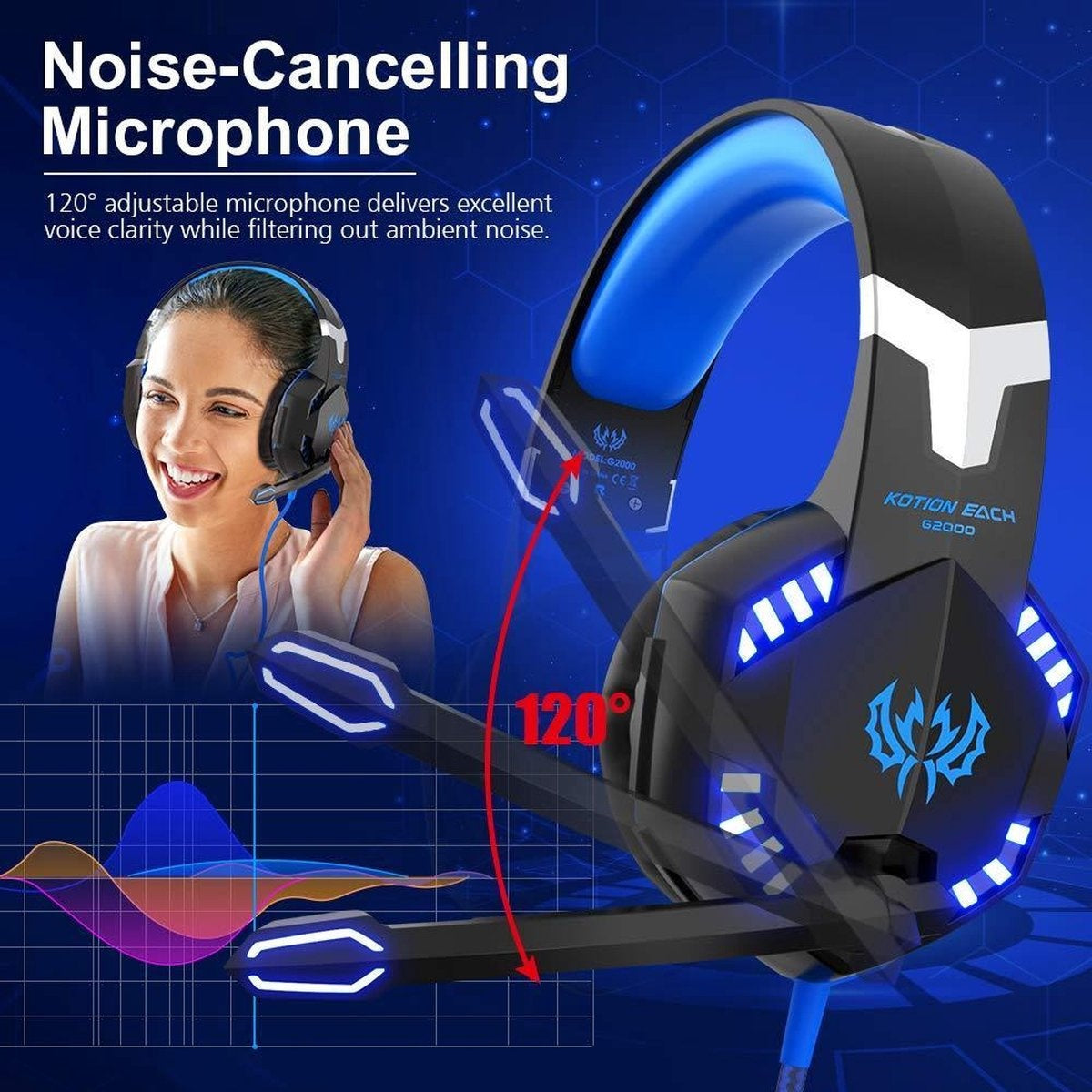 KOTION EACH G2000 Gaming Headset - Zwart/Blauw - Geschikt voor PS5, Xbox Series X, Windows & Switch