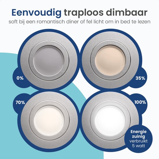Gologi Slimme Inbouwspots - Slimme LED Downlight Dimbaar - Kantelbaar - Warm Wit Licht - Gu10 LED Lamp - Wit