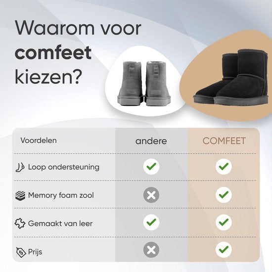 Pantoffels Dames - Sloffen - Dames Laarzen - Anti-slip - Memory Foam Voetbed - Zwart - Maat 42