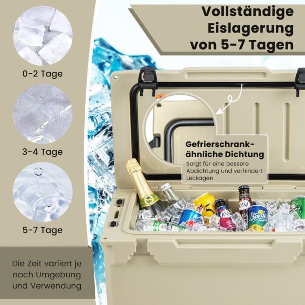 Coast Rotatiegegoten Koelbox 28 L – 60 x 33 x 35 cm – Khaki