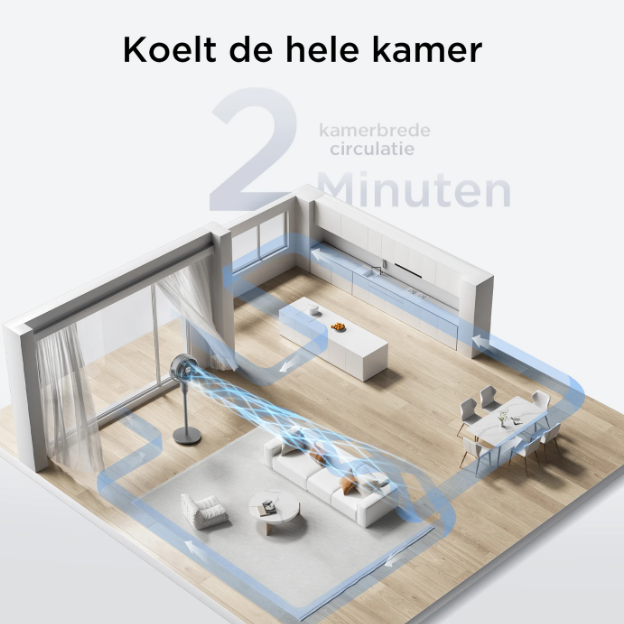 Pelonis Staande Ventilator OmniFlow - 26 dB Ultrastil - Verstelbaar 59-108 cm