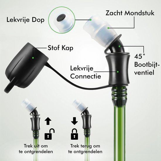 Travelhawk Waterzak - Drinkzak - Geschikt voor Camelbak Drinkrugzak - Waterzak Festival - BPA Vrij - 2 Liter - Groen