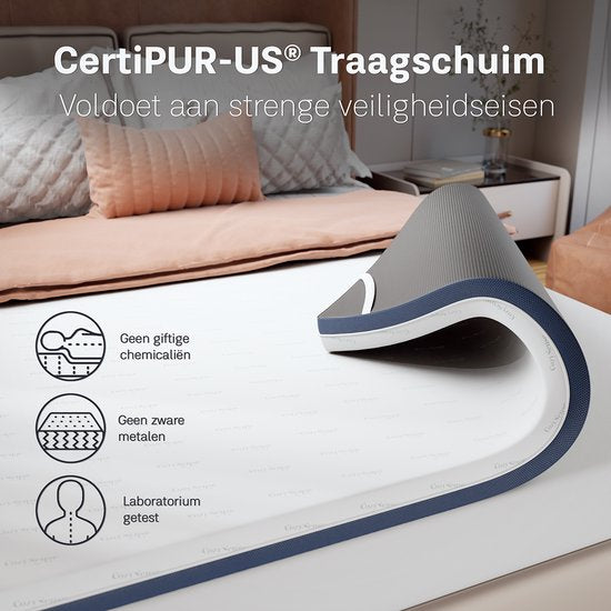 CozySense® DualFeel Topper Matras 140x200 - Matras Topper - Topmatras - Topdekmatras - Met Koele & Warme Kant - CertiPUR® - Stevige Hardheid - 7.5 cm - Wasbare Hoes