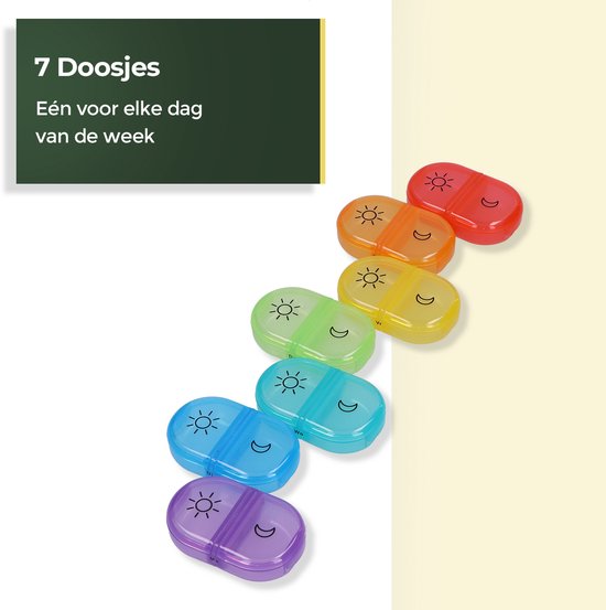 Gandria Pillendoos 7 Dagen - Uitneembaar Pillendoosje - Medicijndoos met 14 Compartimenten - Medicijndoos met Stevige Sluiting - 2 Vakken per Dag - 7 Kleuren