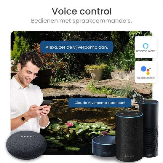 Gologi Slimme stekker buiten 4 stuks – Smart plug – IP44 – Tijdschakelaar & Energiemeter – WIFI – Google Home & Amazon Alexa – Zwart