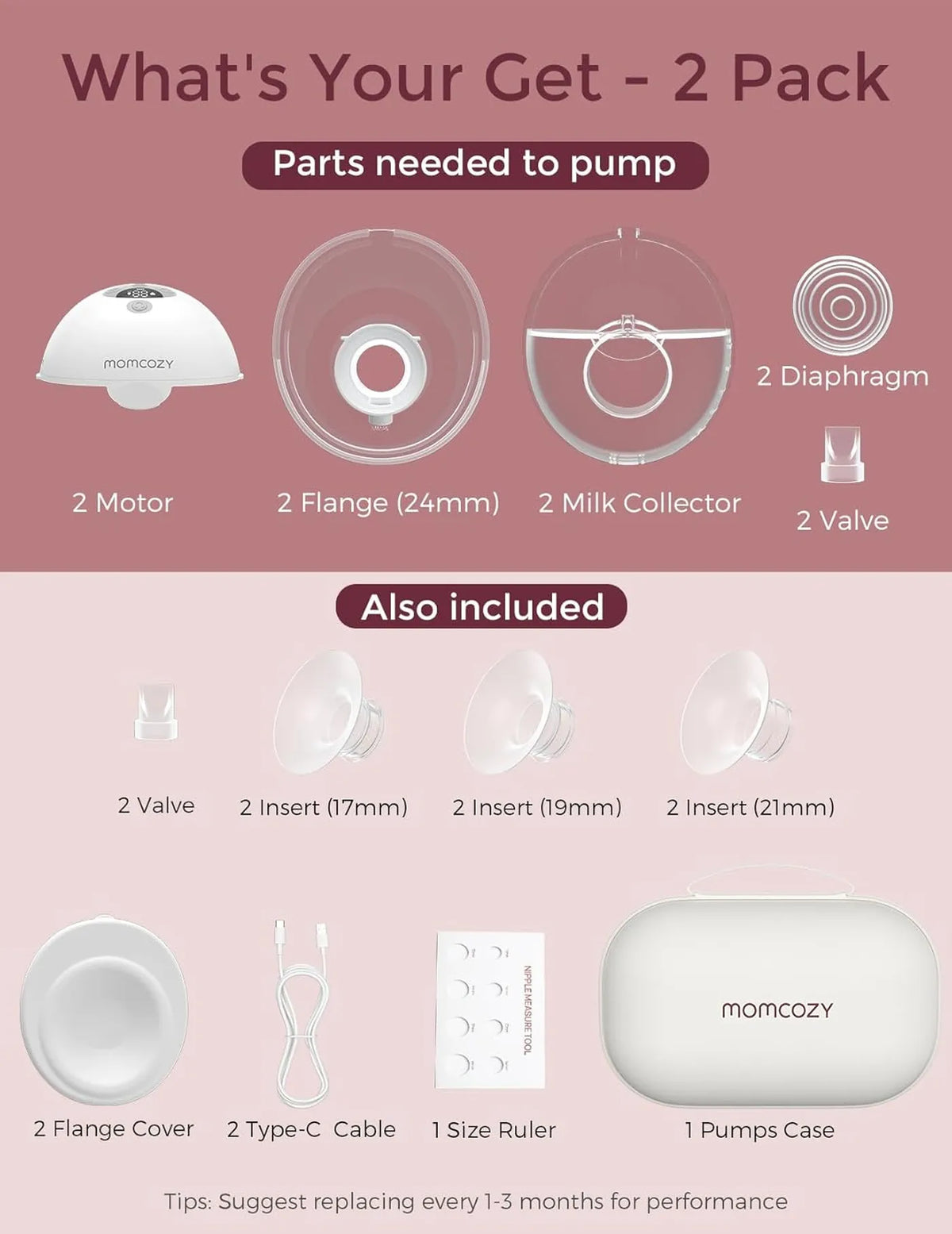 Momcozy M5 Handsfree Draagbare Elektrische Borstkolf 2-Pack – Grijs – 17/19/21/24 mm