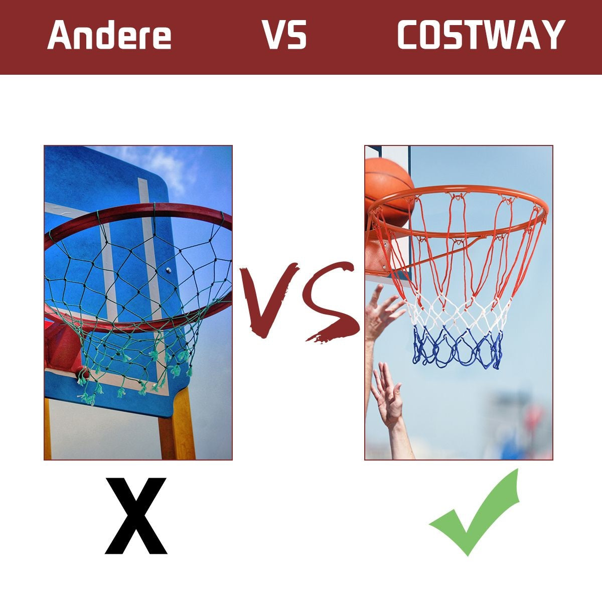 Coast Bastketbalring - Basketbalkorf - 45 cm Doorsnede - Oranje, Wit en Blauw