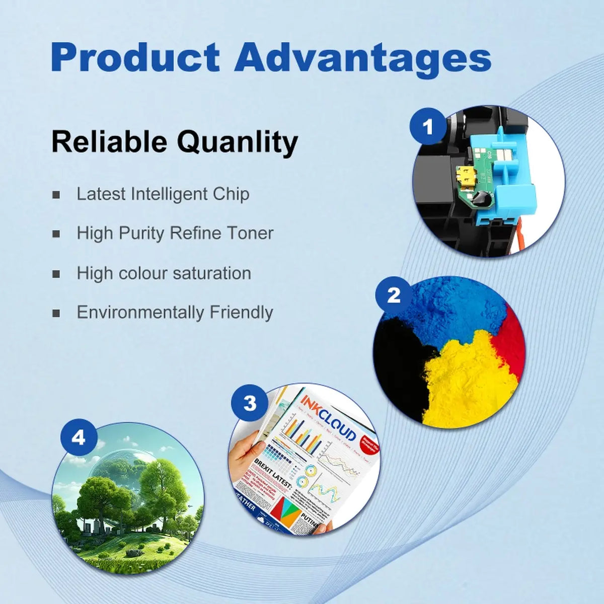 Inkcloud 415A Tonerset met Chip - 4 Kleuren - Compatibel met HP M454 en M479fdw