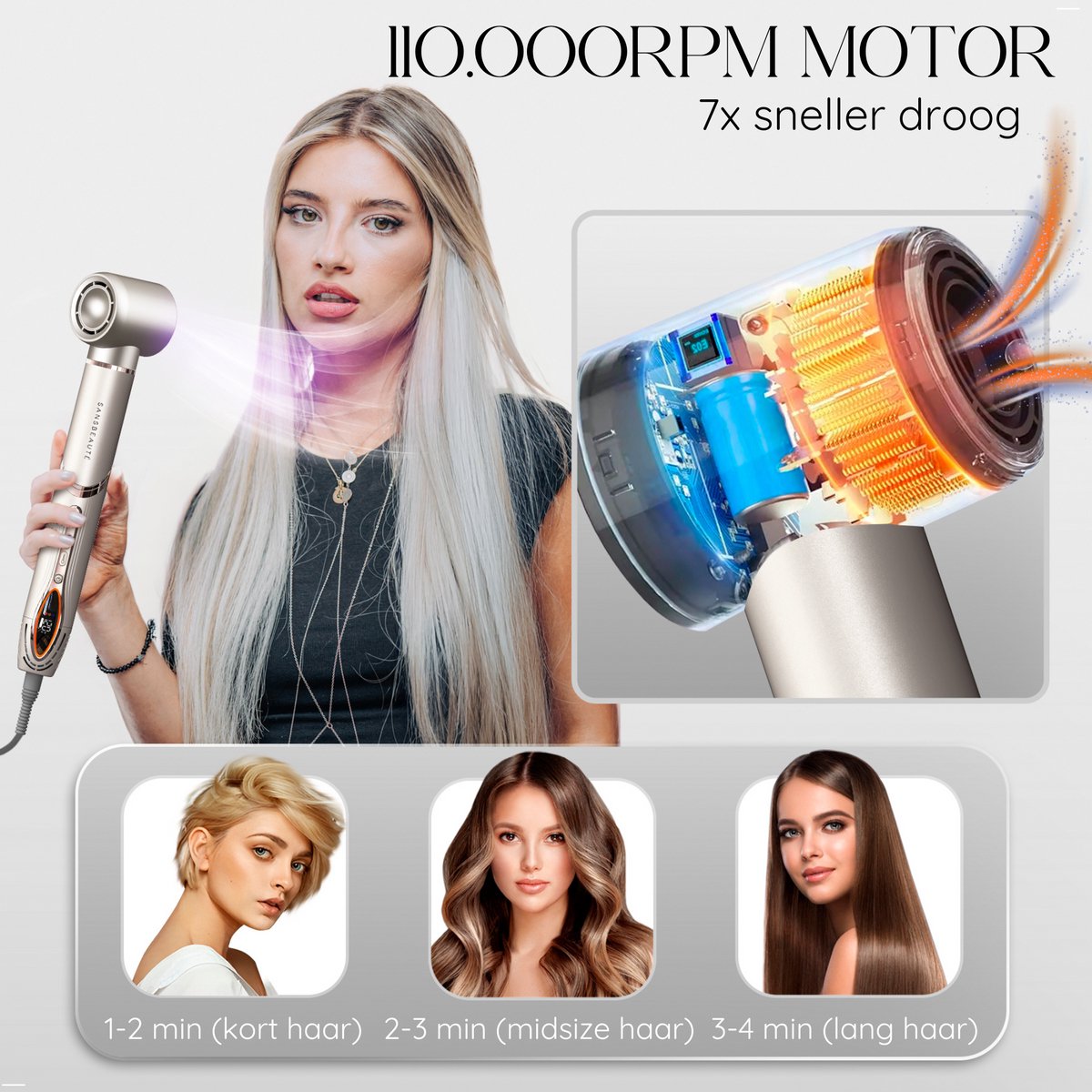 Sansbeauté® 7-in-1 Airstyler - Multistyler - Föhnborstel - Krultang - Stijlborstel - Haarstyler - Warmteborstel - Gold
