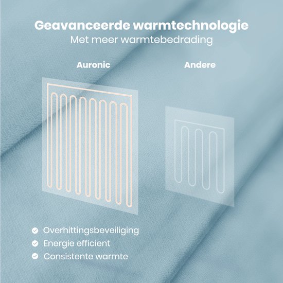 Auronic Elektrische Deken - 200x180cm - Warmtedeken - 2 Persoons - Sherpa Fleece - 9 Hitte en Timerstanden - Bovendeken - Verwarmingsdeken - Lichtblauw