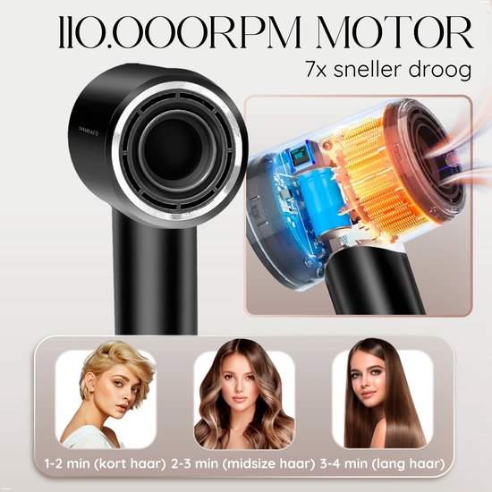 Sansbeauté® Föhn met Diffuser – Krullen – 110.000RPM - Ionische Haardroger met Borstel - 3 Standen - 3 Opzetstukken – Reisföhn - Coolshot – Haarföhn met Diffuser – Hair Dryer - 2000W - EssentiaPRO®