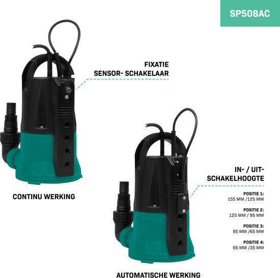 VONROC Dompelpomp – Vlakzuigend & Sensor – 6000 l/u – 400 W – Zwart