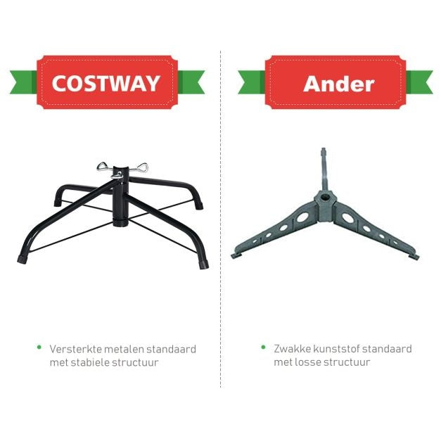 Coast 225 cm Kerstboom Met Vouwsysteem PVC - Groen
