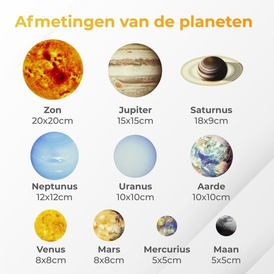 Nuvance - Glow in the Dark Sterren- Planeten - 10 stuks - Muurstickers Babykamer