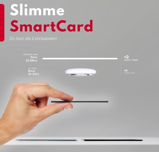 KEYSMART® SMARTCARD - Werkt met zoek mijn iPhone