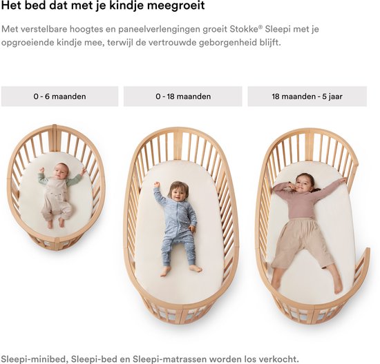 Stokke® Sleepi™ Mini Matrasbeschermer V3