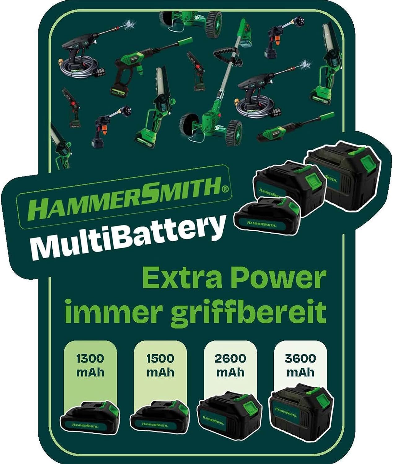 Hammersmith MultiBattery 3600mAh Li-Ion Accu - Universeel voor HydroBlast, VoltCut & Meer