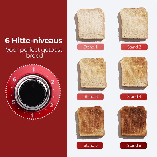 KitchenBrothers Retro Broodrooster - Toaster - 6 Warmteniveaus - 2 Extra Brede Sleuven - 815W - Rood