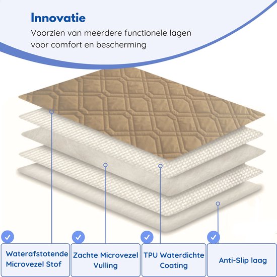 Hilvard - Hondendeken - Kattendeken - Bankbeschermer - Hondendeken auto achterbank - Geschikt voor bank, auto en bed - Zand - 76 x 127cm - Hondenkleed - Hondenmat