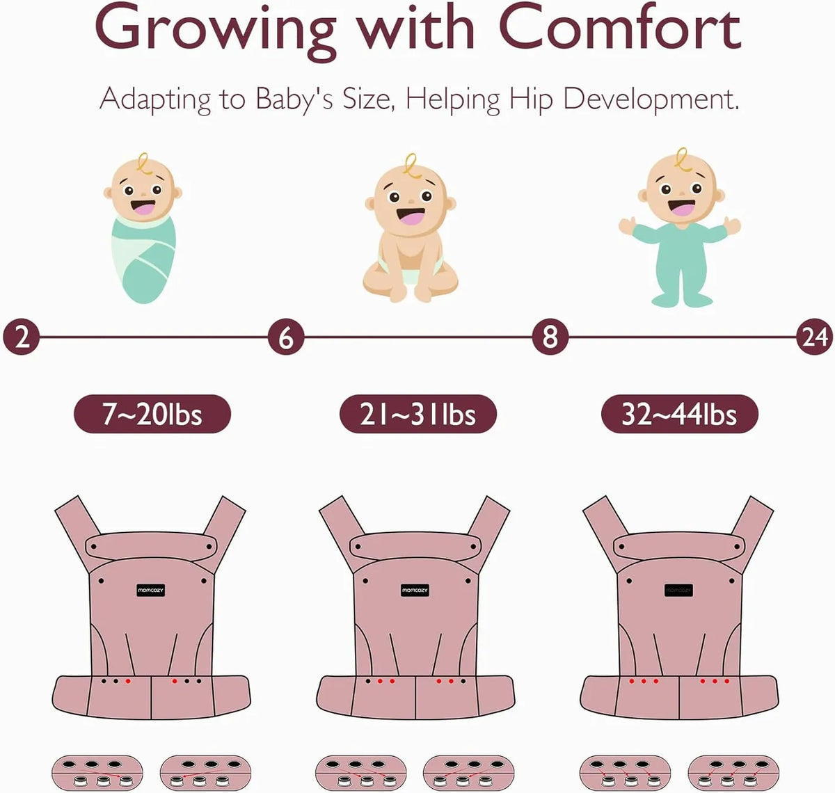 Momcozy Leopard Baby Draagzak - 3-in-1 - Ergonomisch - 3-20 kg - 100% Katoen - Verstelbaar - Wasbaar