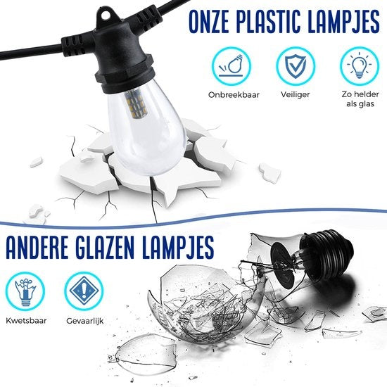 SHINE Lichtsnoer Buiten – Solar Prikkabel – Vintage Basic LED Slinger – 15m – Afstandsbediening