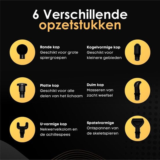 Revolt - Massage Gun - 30 Verschillende Snelheden - 6 Opzetstukken - Luxe Opbergkoffer - Deep Tissue - Voor Spierherstel & Blessures - Hoge Amplitude