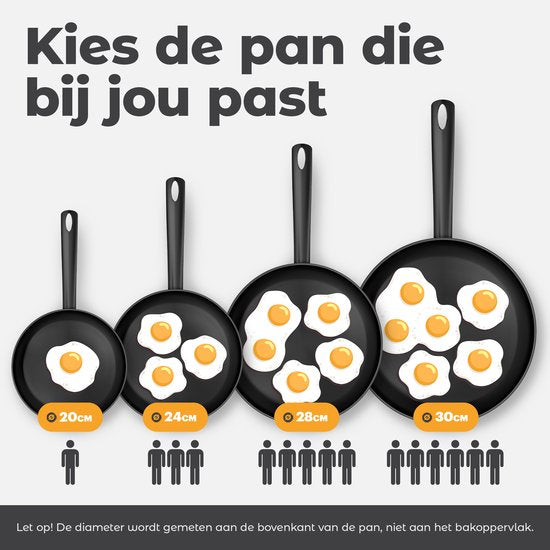 BK Vivid Koekenpannenset 2-delig - 24/28cm - PFAS-vrije antikleeflaag – Koekenpan inductie – Keramische koekenpan - Ovenbestendig tot 160°C – Koudgrepen - Zwart
