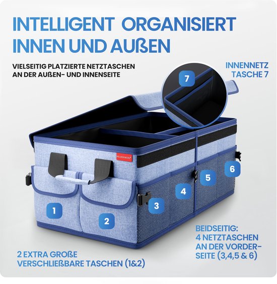 HELDENWERK Premium kofferbak organizer met deksel, stevig & antislip - Opvouwbare kofferbaktas, groot met dubbele bodem - Kofferbakbox, kofferbak organizer box