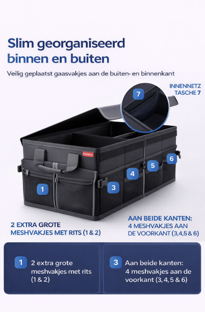 HELDENWERK Premium kofferbak organizer met deksel, stevig & antislip - Opvouwbare kofferbaktas, groot met dubbele bodem - Kofferbakbox, kofferbak organizer box
