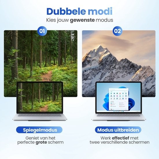 Garpex® Mini DisplayPort naar HDMI Kabel - Mini DP naar HDMI Kabel - HDMI Kabel - 4K 30Hz Ultra HD - Wit - 1.8 meter