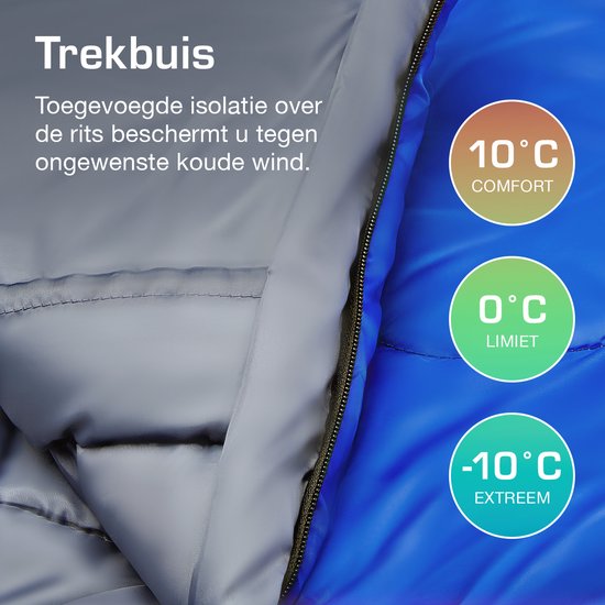 Active Era Professional Premium Slaapzak – 300 GSM Vulling en Waterafstotend – Mummieslaapzak met Binnenzak – 4 Seizoenen voor Kamperen, Camping, Backpacken, Hiken, Festivals, Logeren, Buitenhuis – Volwassenen & Kinderen – 220x80cm – Blauw