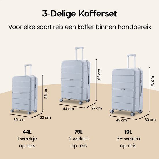 SC Urban Adventurer - Medium Reiskoffer - Cijferslot - 44x27x66cm - 78L - Reiskoffer met Kofferslot - Spinner wielen - Lichtgrijs