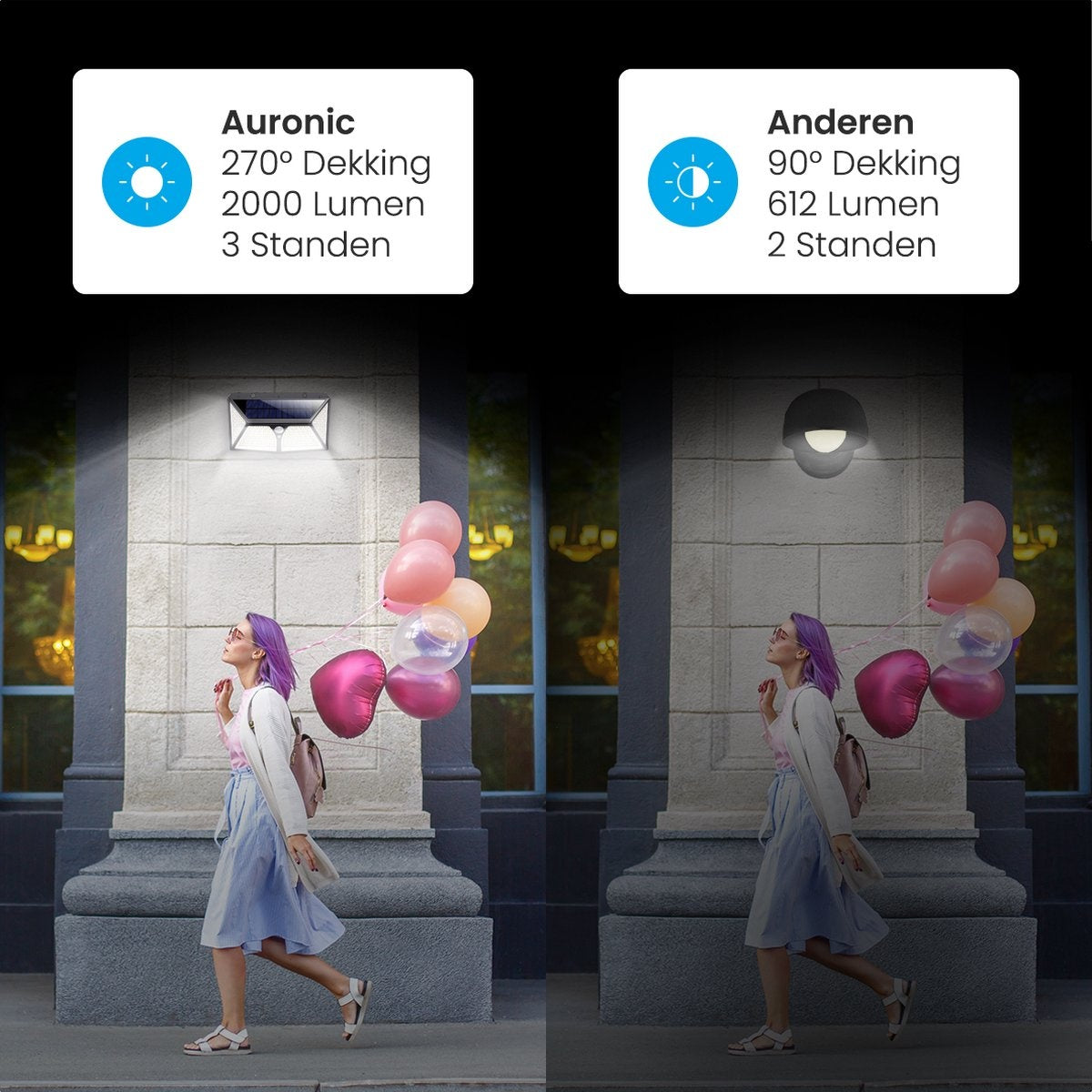 Auronic Solar Buitenlamp met Bewegingssensor - Tuinverlichting Op Zonne-energie - 180 LED's - IP65 - Zwart